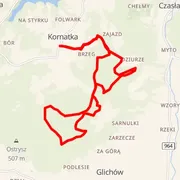 Mapa trati