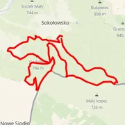 Mapa trati