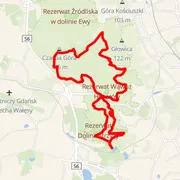 Mapa trati