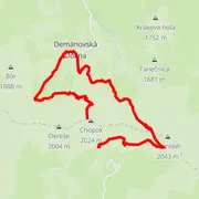Mapa trati