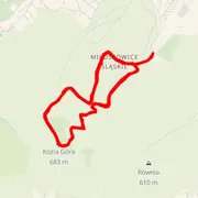 Mapa trati