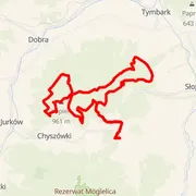 Mapa trati