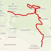 Mapa trati