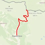 Mapa trati