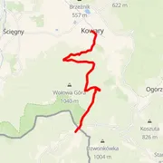 Mapa trati