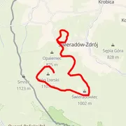 Mapa trati
