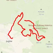 Mapa trati