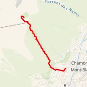 Mapa trati