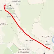Mapa trati