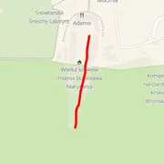 Mapa trati