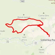 Mapa trati