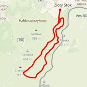 Mapa trati