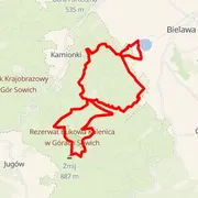 Mapa trati