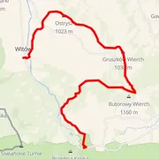 Mapa trati