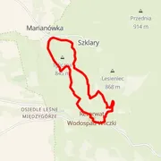 Mapa trati
