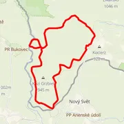 Mapa trati