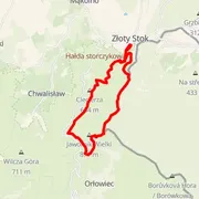 Mapa trati