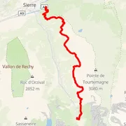 Mapa trati