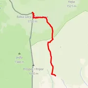 Mapa trati