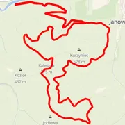 Mapa trati