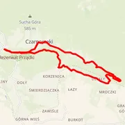 Mapa trati