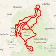Mapa trati