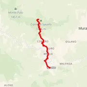Mapa trati