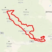 Mapa trati