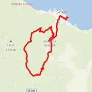 Mapa trati