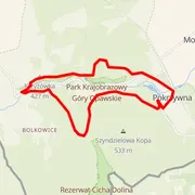 Mapa trati