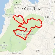 Mapa trati