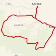 Mapa trati
