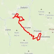 Mapa trati