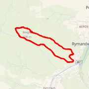 Mapa trati