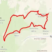 Mapa trati