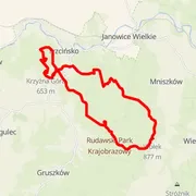 Mapa trati