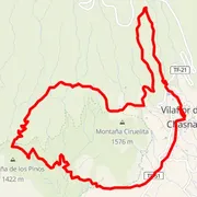Mapa trati