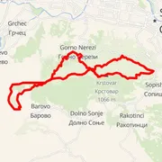 Mapa trati