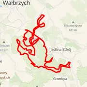 Mapa trati