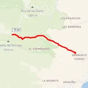 Mapa trati
