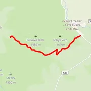 Mapa trati