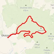 Mapa trati