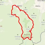 Mapa trati