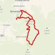 Mapa trati