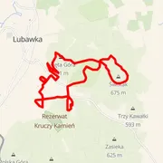 Mapa trati