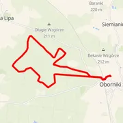 Mapa trati