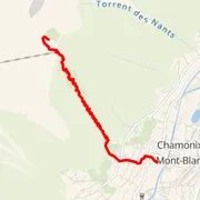 Mapa trati