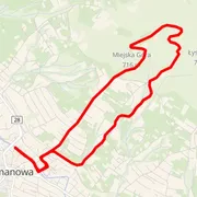 Mapa trati