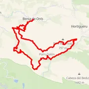 Mapa trati