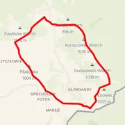Mapa trati
